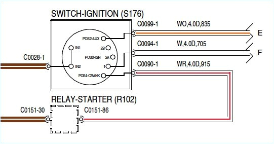 Ignition Switch Wiring Diagram Chevy Wiring Diagram for Chevy Starter Relay Brandforesight Co Ignition Switch Wiring Diagram Chevy Wiring Diagram for Chevy Starter Relay Brandforesight Co