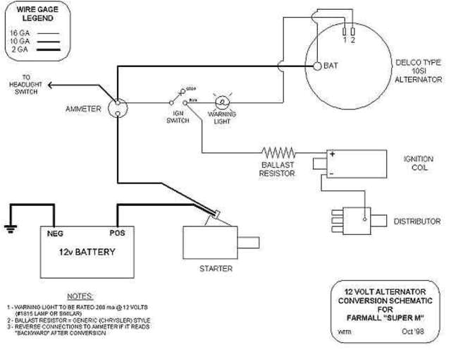 Ih 1086 Wiring Diagram Farmall 450 Wiring Diagram Wiring Diagram Technic