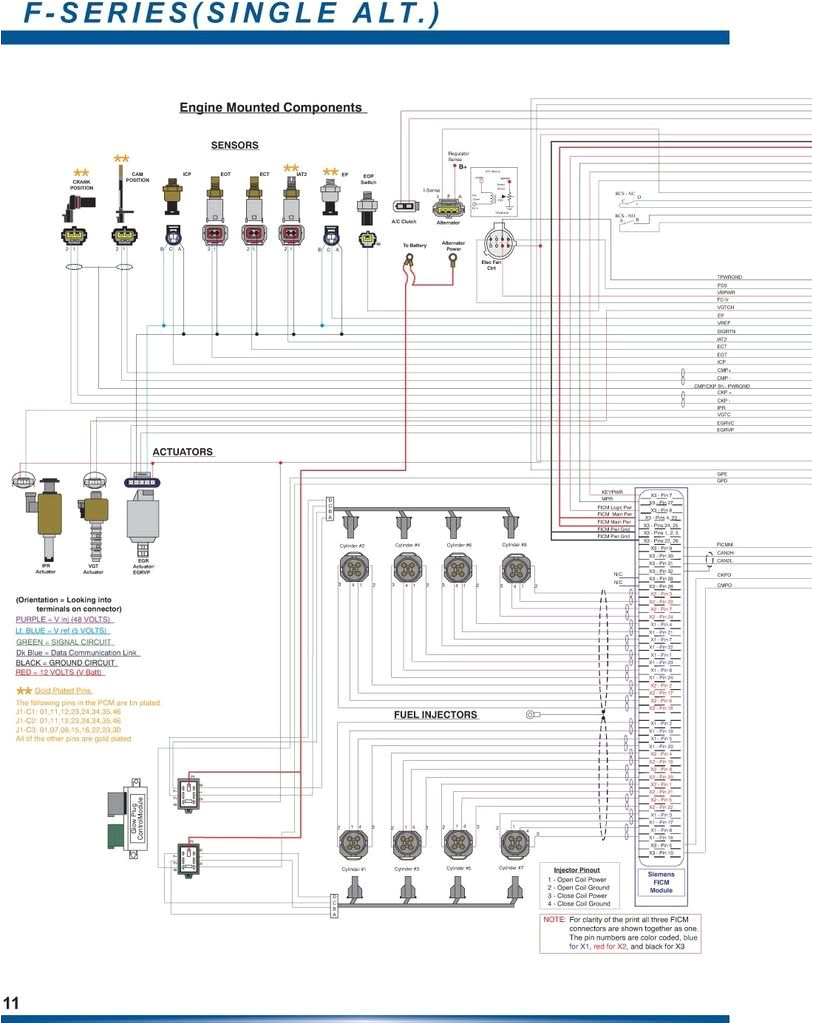 Illuminator Driving Lights Wiring Diagram Spotlight Wiring Diagram Nissan Navara Wiring Diagram Centre Illuminator Driving Lights Wiring Diagram Spotlight Wiring Diagram Nissan Navara Wiring Diagram Centre