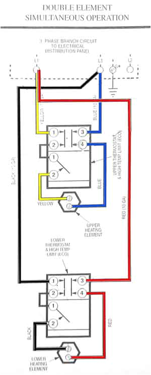 Immersion Heater Element Wiring Diagram 3 Phase Heater Wiring Diagram Basco Wiring Diagrams Bib