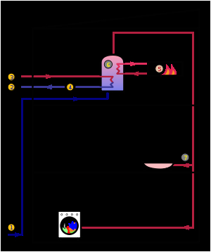 Immersion Heater Element Wiring Diagram Water Heating Wikipedia Immersion Heater Element Wiring Diagram Water Heating Wikipedia