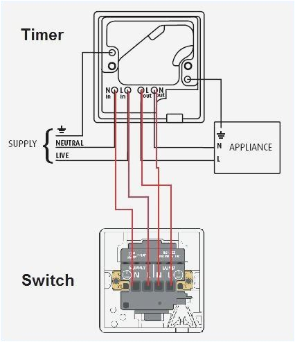Immersion Heater Timer Switch Wiring Diagram Immersion Heater thermostat Wiring Diagram Facias Immersion Heater Timer Switch Wiring Diagram Immersion Heater thermostat Wiring Diagram Facias