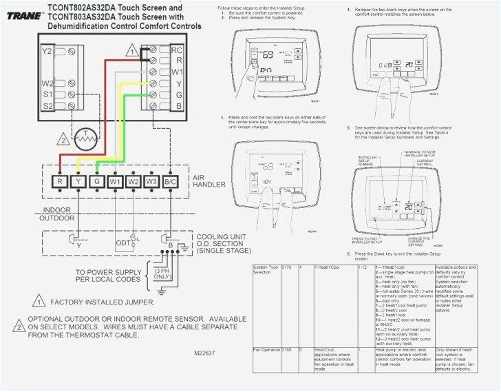 Indoor Wiring Diagram Honda Ct110 Wiring Wiring Diagram Technic Indoor Wiring Diagram Honda Ct110 Wiring Wiring Diagram Technic