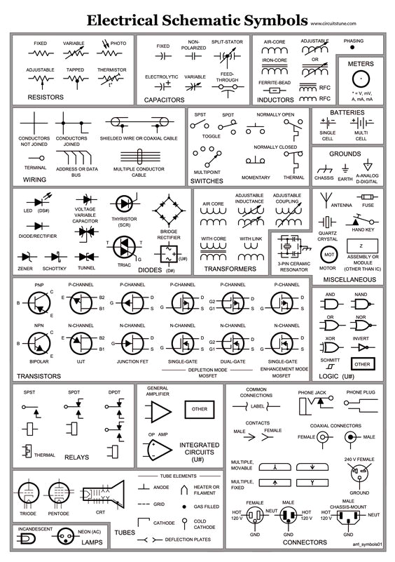 Industrial Electrical Wiring Diagram Symbols 12v Wiring Guide Symbols Wiring Diagram Paper Industrial Electrical Wiring Diagram Symbols 12v Wiring Guide Symbols Wiring Diagram Paper
