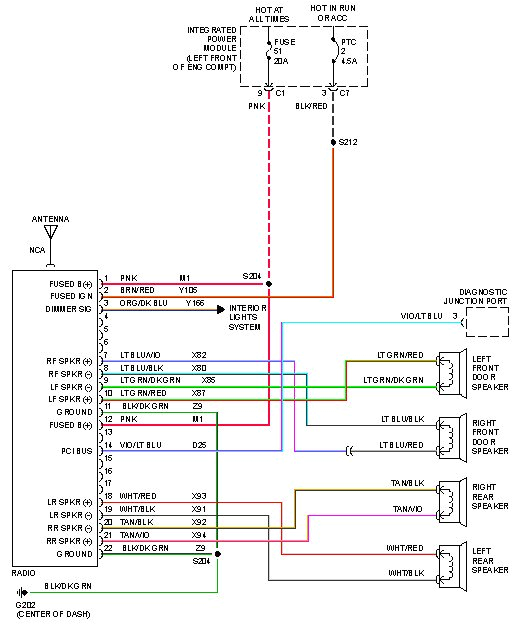 Infinity Radio Wiring Diagram 2001 Dodge Ram Radio Wiring Diagram Wiring Diagram Database Infinity Radio Wiring Diagram 2001 Dodge Ram Radio Wiring Diagram Wiring Diagram Database