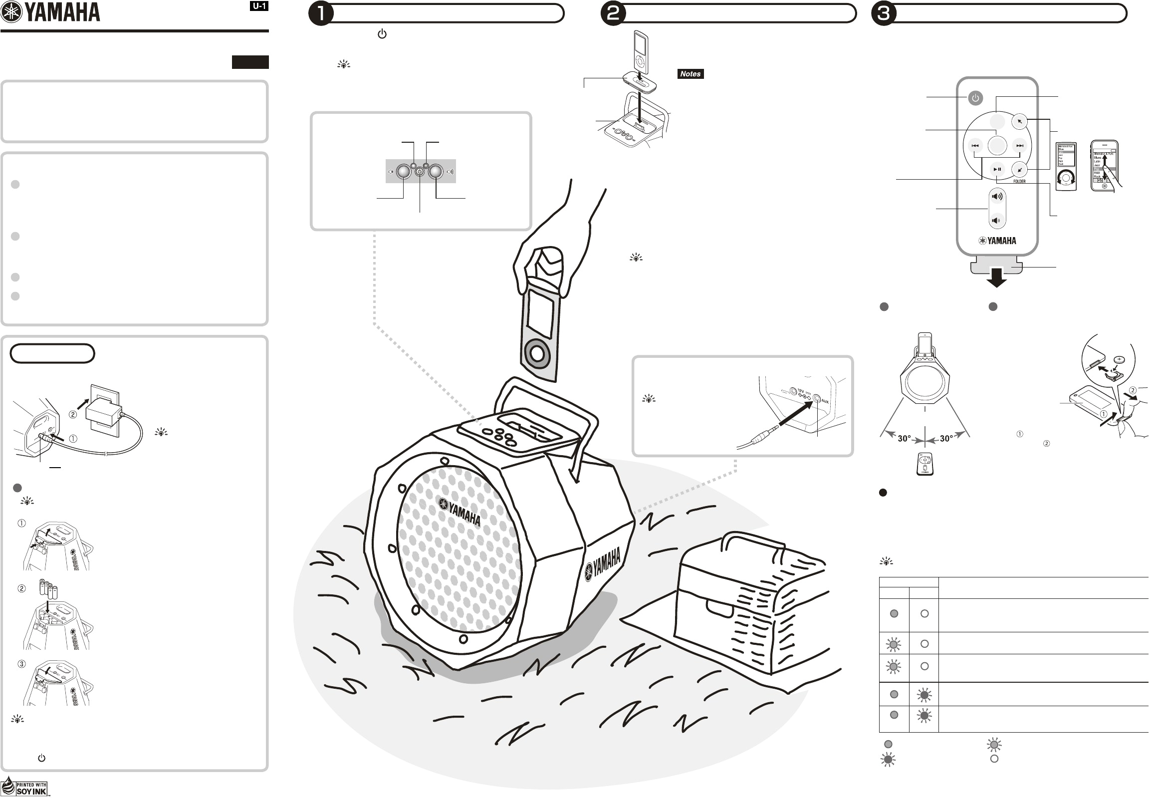 Ingersoll Rand T30 Air Compressor Wiring Diagram Ingersoll Rand Wiring Diagram Wiring Diagram Database Ingersoll Rand T30 Air Compressor Wiring Diagram Ingersoll Rand Wiring Diagram Wiring Diagram Database