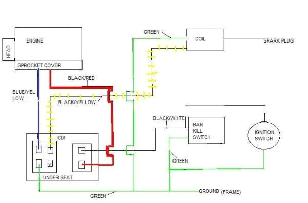 Inner Rotor Kit Wiring Diagram Mini Chopper Wiring Diagram Engine Wiring Diagram Sys Inner Rotor Kit Wiring Diagram Mini Chopper Wiring Diagram Engine Wiring Diagram Sys