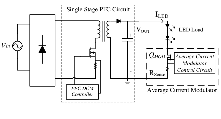 Innovative Performance Chip Wiring Diagram Placement Of Average Current Modulator within Single Stage Pfc Innovative Performance Chip Wiring Diagram Placement Of Average Current Modulator within Single Stage Pfc
