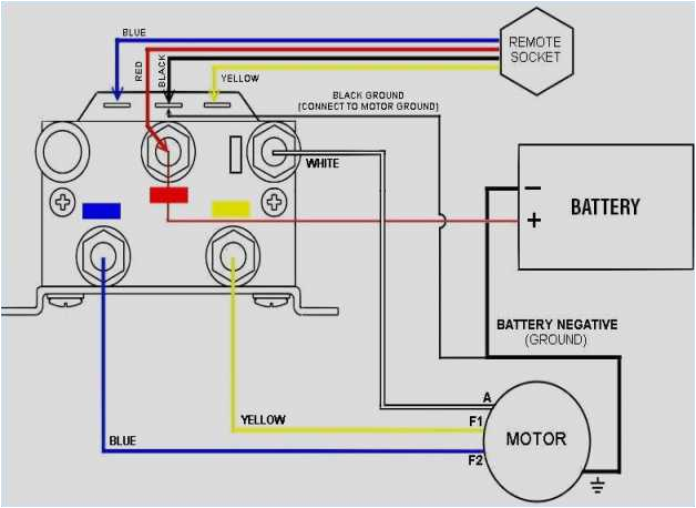 Install Wireless Remote Warn Winch Wiring Diagram Winch Remote Control Wiring Diagram Wiring Diagrams Install Wireless Remote Warn Winch Wiring Diagram Winch Remote Control Wiring Diagram Wiring Diagrams