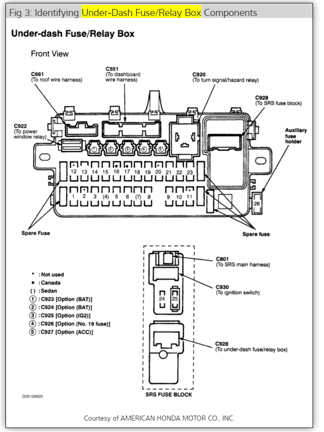 Integra Stereo Wiring Diagram 96 Acura Integra Wiring Diagram Wiring Diagram Paper Integra Stereo Wiring Diagram 96 Acura Integra Wiring Diagram Wiring Diagram Paper