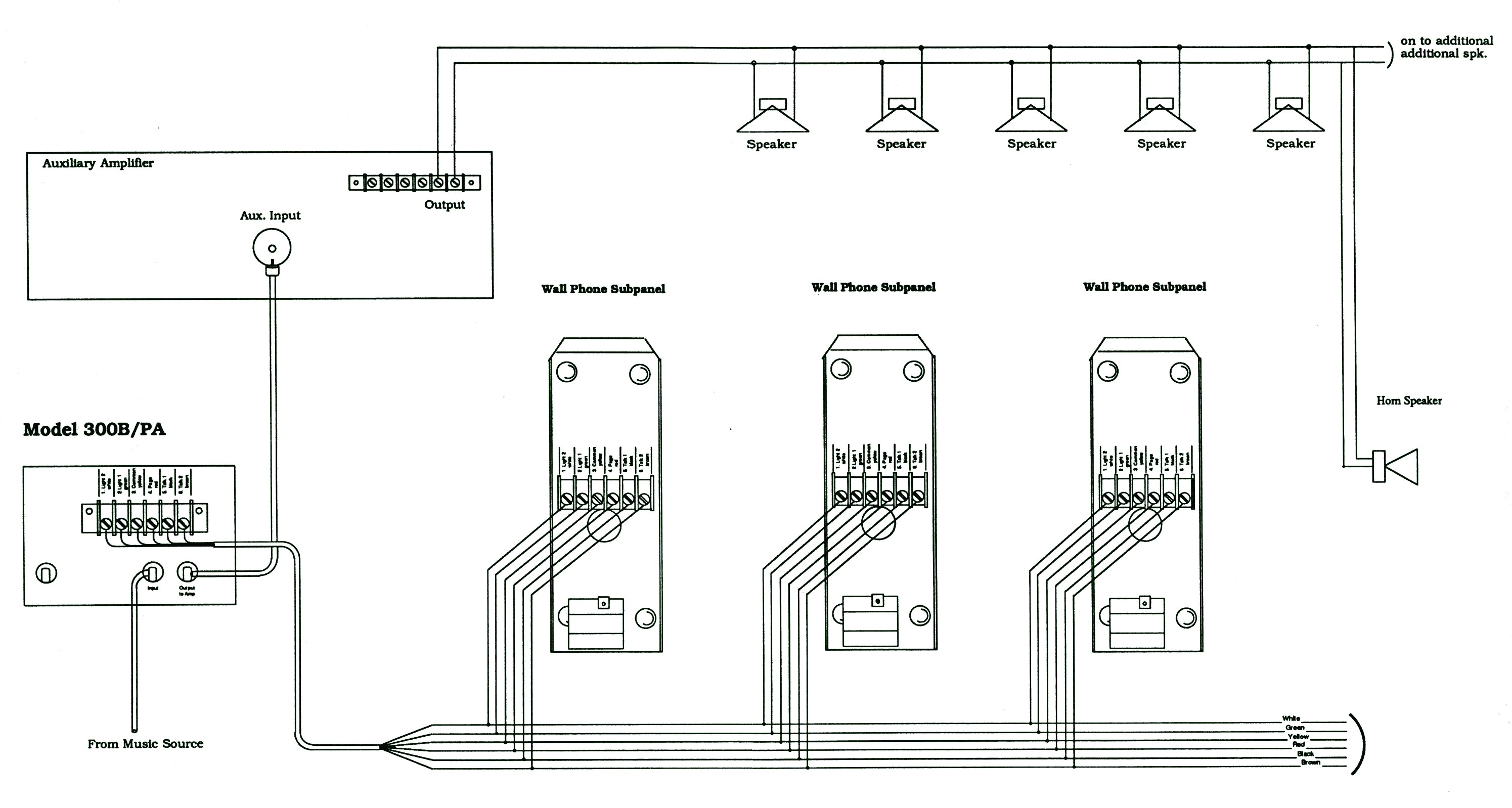 Intercom System Wiring Diagram Intercom Wiring Diagram Of Unit 10 Wiring Diagram Image Intercom System Wiring Diagram Intercom Wiring Diagram Of Unit 10 Wiring Diagram Image