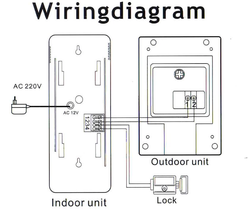 Intercom Wiring Diagram Inter Systems Wiring Diagram Wiring Diagrams Terms Intercom Wiring Diagram Inter Systems Wiring Diagram Wiring Diagrams Terms
