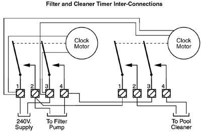 Intermatic 240v Timer Wiring Diagram 120v Pump Wiring Diagram Electrical Wiring Diagram Intermatic 240v Timer Wiring Diagram 120v Pump Wiring Diagram Electrical Wiring Diagram