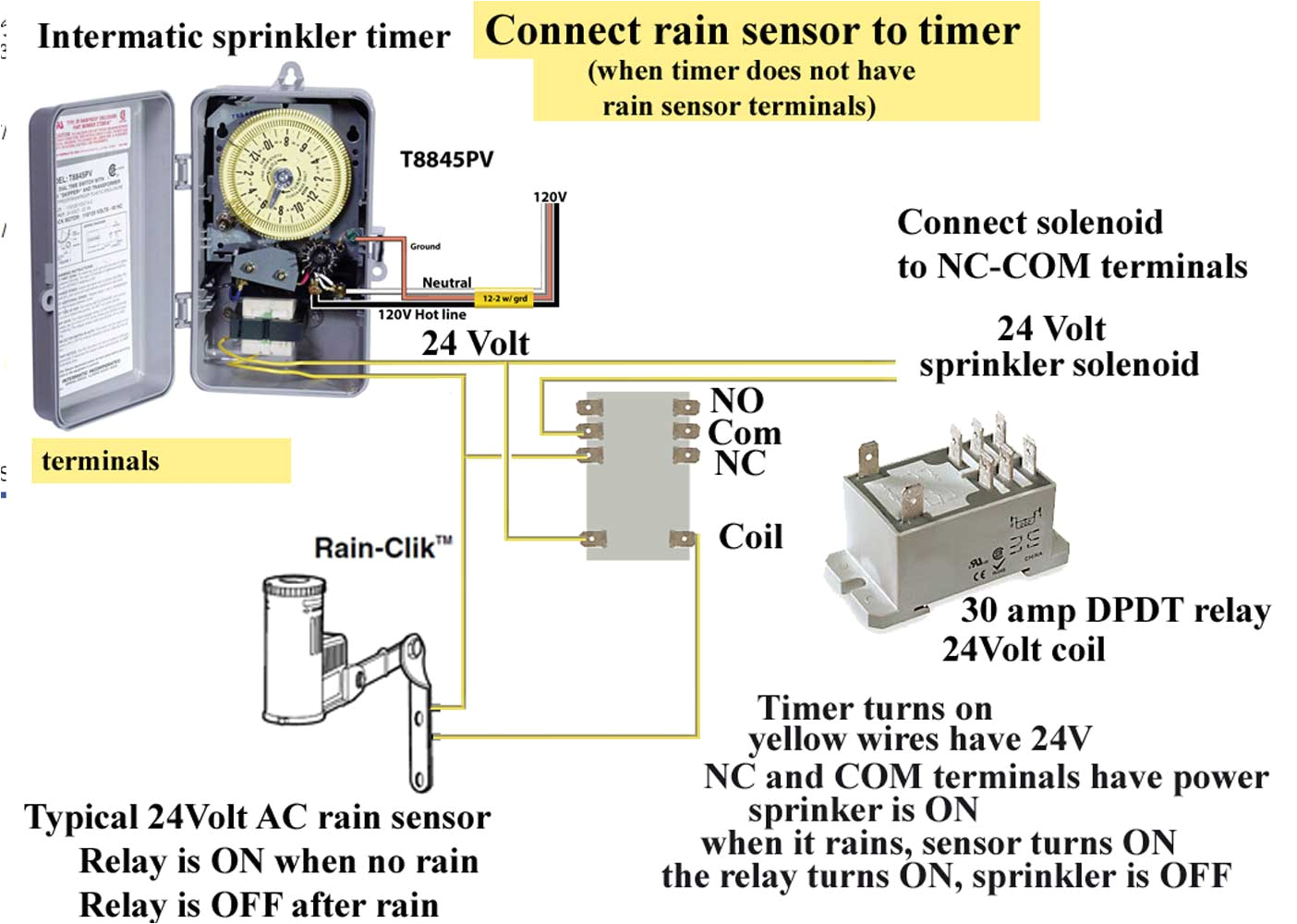 Intermatic 240v Timer Wiring Diagram 120v Pump Wiring Diagram Electrical Wiring Diagram Intermatic 240v Timer Wiring Diagram 120v Pump Wiring Diagram Electrical Wiring Diagram