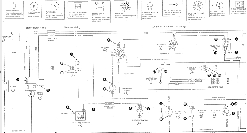International 674 Wiring Diagram Case Ih Wiring Schematic Wiring Diagram Centre