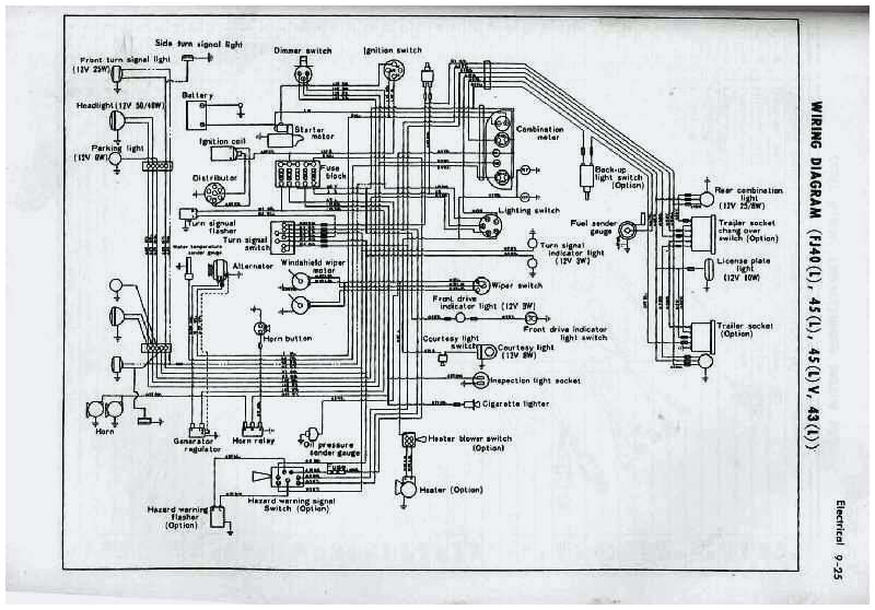 International 674 Wiring Diagram Ih 1586 Wiring Diagram My Wiring Diagram International 674 Wiring Diagram Ih 1586 Wiring Diagram My Wiring Diagram