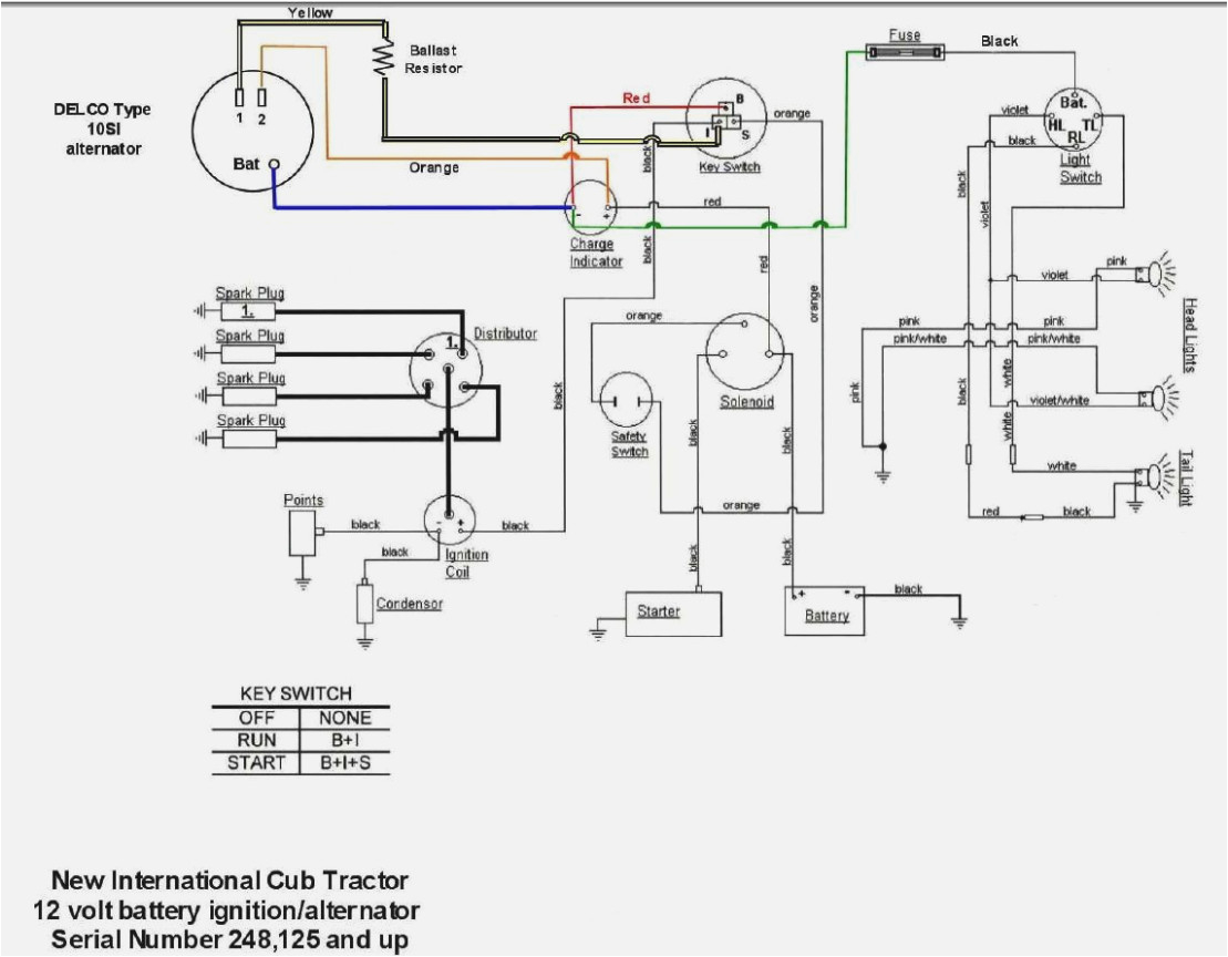 International 674 Wiring Diagram Ih 986 Wiring Diagram Wiring Diagram Centre