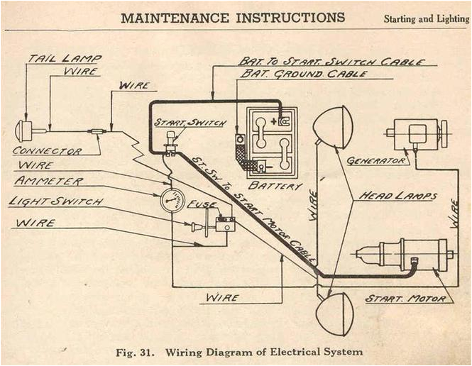International 674 Wiring Diagram Wiring Diagram Ih 1586 Wiring Diagram Article Review