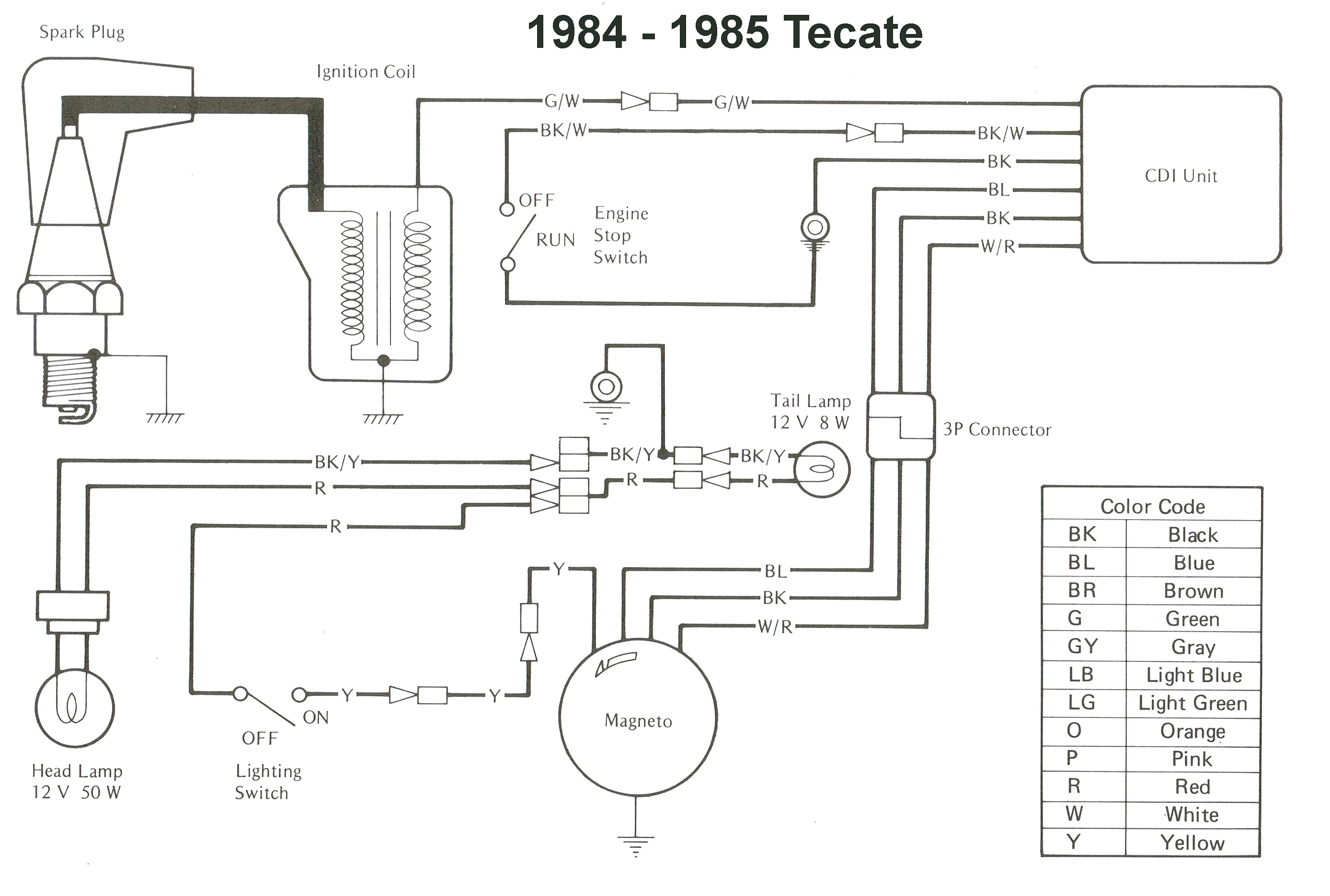International 674 Wiring Diagram Zacklift Wiring Diagram Wiring Diagram Img International 674 Wiring Diagram Zacklift Wiring Diagram Wiring Diagram Img