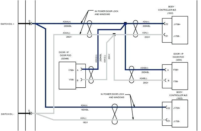 International 7600 Wiring Diagrams 2005 International 9400 Wiring Diagram International 9400i Fuse International 7600 Wiring Diagrams 2005 International 9400 Wiring Diagram International 9400i Fuse