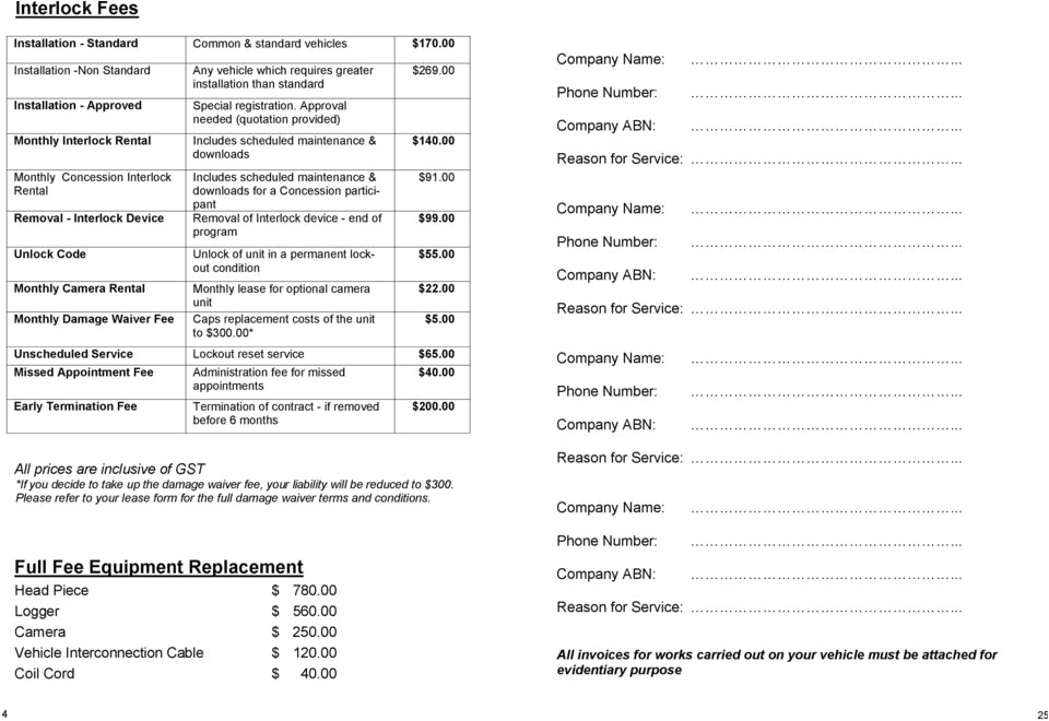 Intoxalock Wiring Diagram Safe Operation Participant Manual Ccin 001 V1 0 June Blow 00 Pdf Intoxalock Wiring Diagram Safe Operation Participant Manual Ccin 001 V1 0 June Blow 00 Pdf