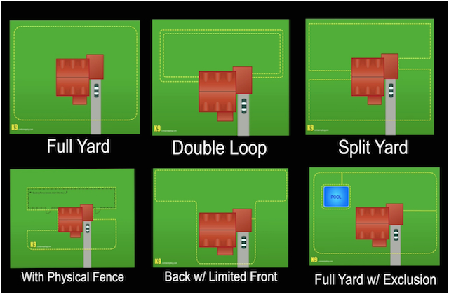 Invisible Fence Wiring Diagram General Electronic Dog Fence Troubleshooting by Pet Defence Invisible Fence Wiring Diagram General Electronic Dog Fence Troubleshooting by Pet Defence