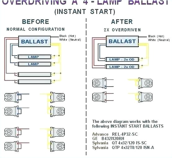 Invisible Fence Wiring Diagram Invisible Fence Wiring Diagram Examples Interior Pages Ideas Invisible Fence Wiring Diagram Invisible Fence Wiring Diagram Examples Interior Pages Ideas