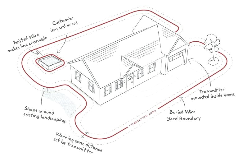 Invisible Fence Wiring Diagram Invisible Fence Wiring Diagram Examples Interior Pages Ideas Invisible Fence Wiring Diagram Invisible Fence Wiring Diagram Examples Interior Pages Ideas