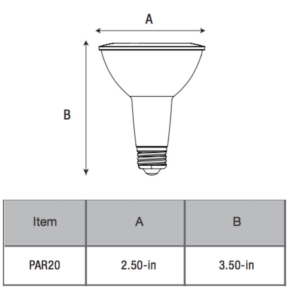 Iota I320 Emergency Ballast Wiring Diagram 7 6 Watt Naturaled Par20 Led Replacement Lamps Iota I320 Emergency Ballast Wiring Diagram 7 6 Watt Naturaled Par20 Led Replacement Lamps