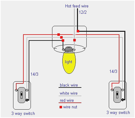Iota I320 Emergency Ballast Wiring Diagram Philips Advance Ballast Wiring Diagram Lithonia Emergency Ballast Iota I320 Emergency Ballast Wiring Diagram Philips Advance Ballast Wiring Diagram Lithonia Emergency Ballast