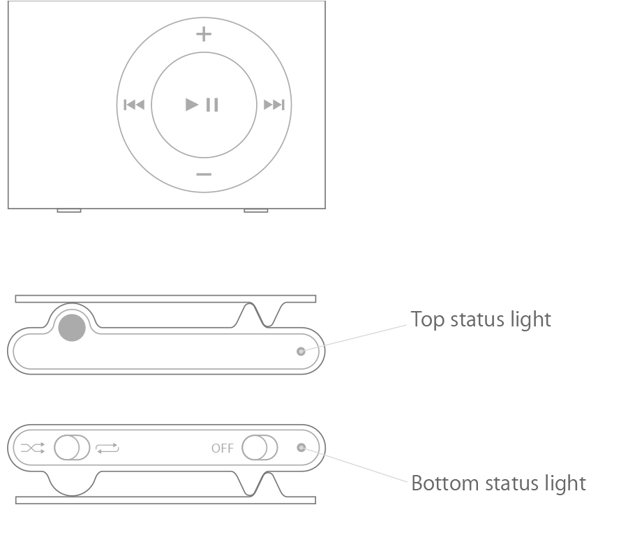 iPod Shuffle Charger Wiring Diagram Check the Status Light and Battery Charge On Your iPod Shuffle