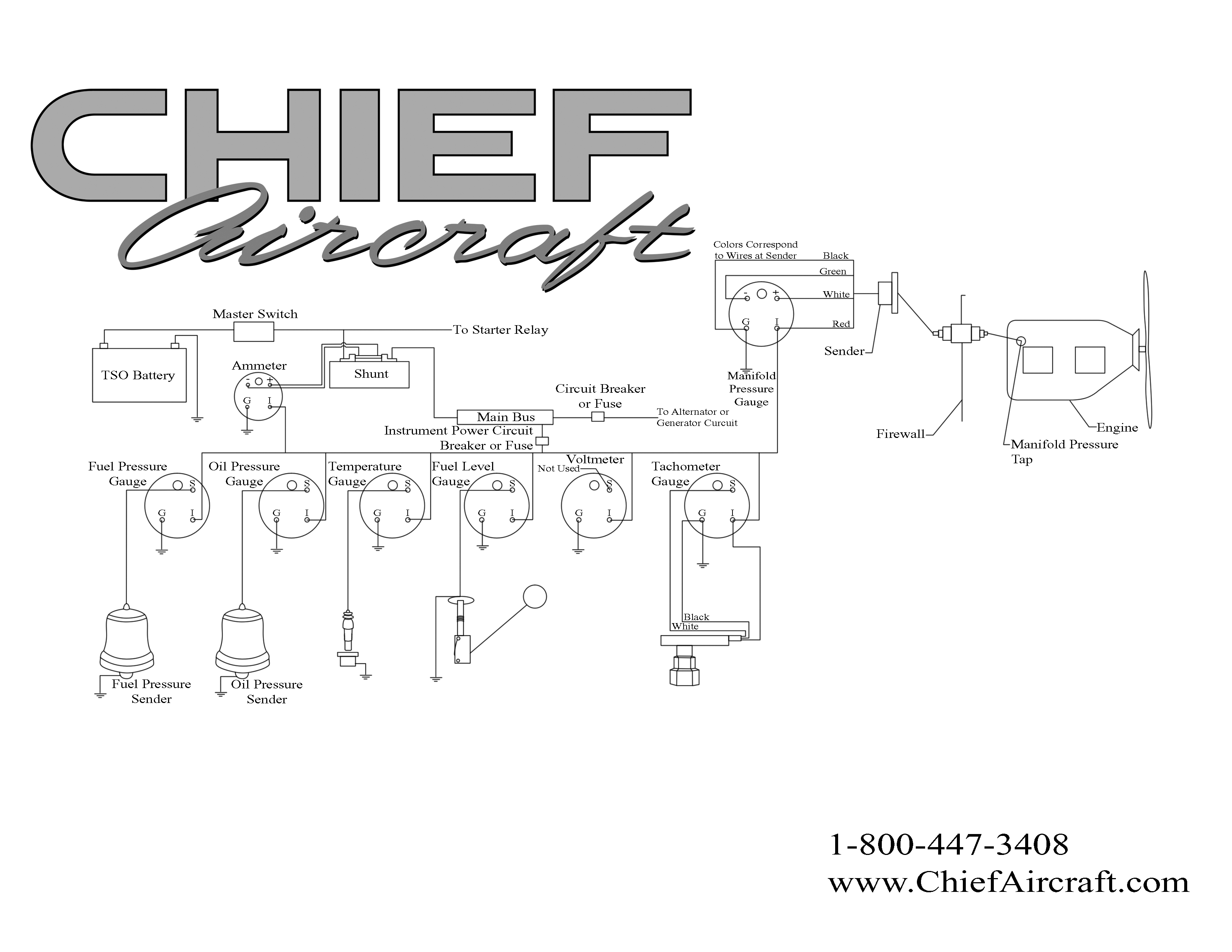 Isspro Pyrometer Wiring Diagram isspro Tach Wiring Diagram Wiring Diagram