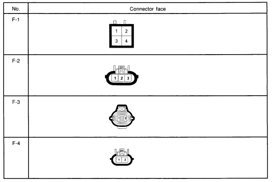 Isuzu Rodeo Fuel Pump Wiring Diagram isuzu Fuel Pump Wiring Diagram Wiring Diagram Rules