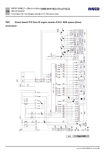 Iveco Wiring Diagram Pdf Free Download Iveco Wiring Diagram Wiring Diagram Id Iveco Wiring Diagram Pdf Free Download Iveco Wiring Diagram Wiring Diagram Id