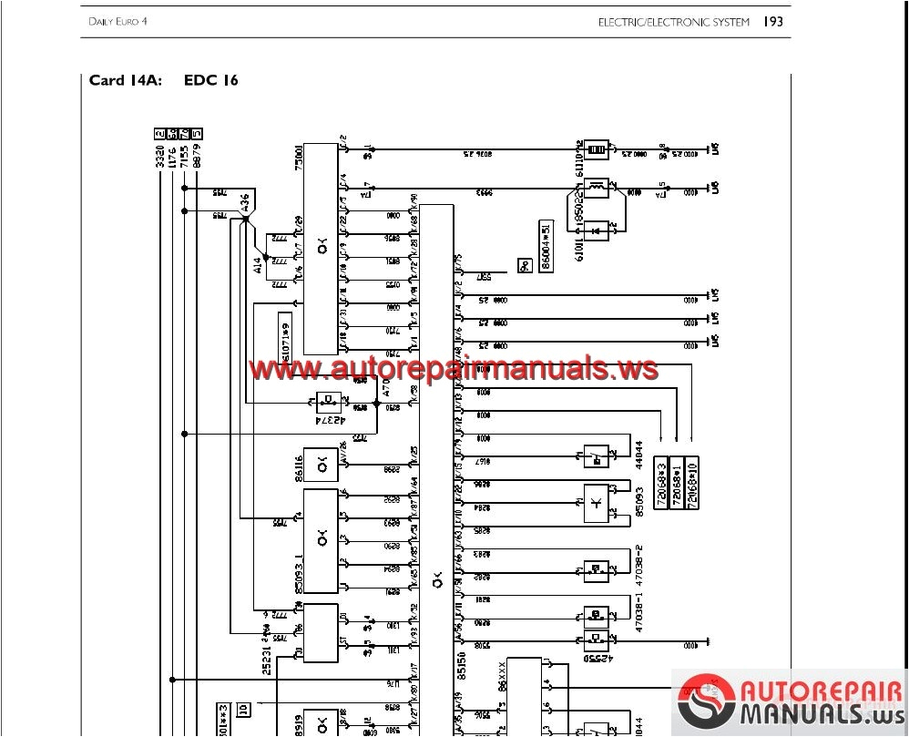 Iveco Wiring Diagram Pdf Free Download Iveco Wiring Diagram Wiring Diagram User Iveco Wiring Diagram Pdf Free Download Iveco Wiring Diagram Wiring Diagram User