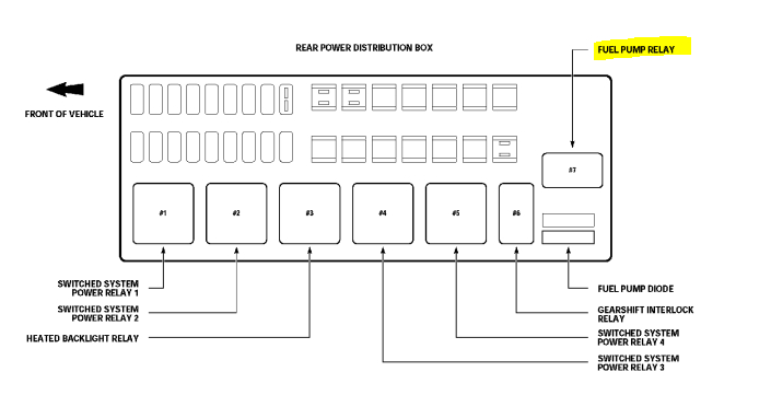 Jaguar S Type Wiring Diagram 2000 Jaguar S Type Fuse Box Wiring Diagrams Jaguar S Type Wiring Diagram 2000 Jaguar S Type Fuse Box Wiring Diagrams