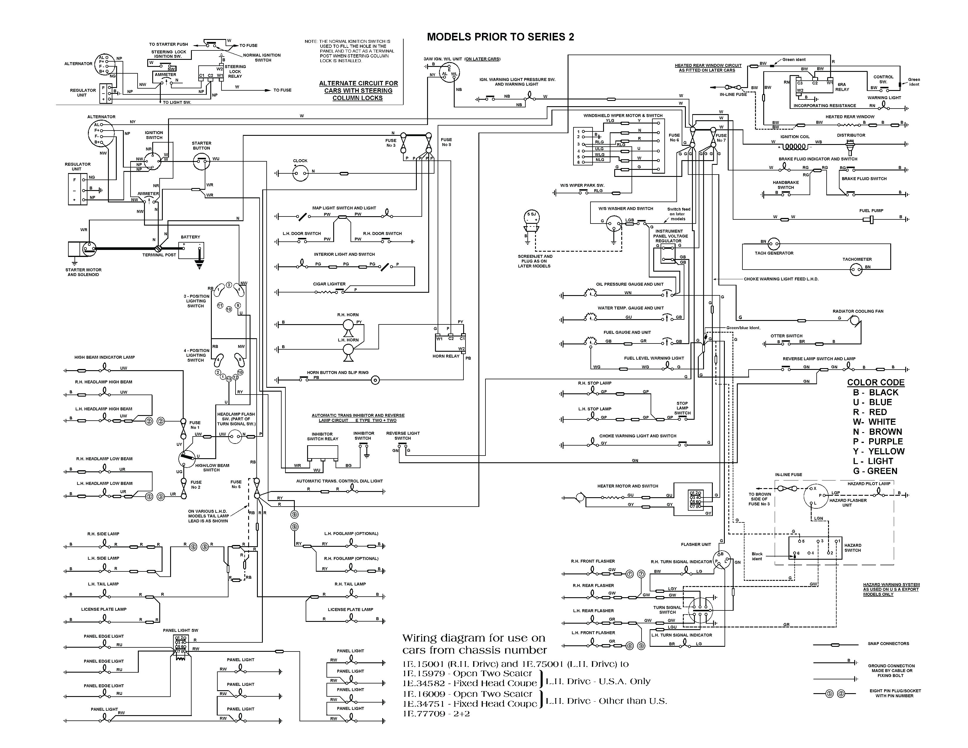 Jaguar S Type Wiring Diagram Wiring Diagram 2000 Jaguar S Type Interior Wiring Diagram Expert Jaguar S Type Wiring Diagram Wiring Diagram 2000 Jaguar S Type Interior Wiring Diagram Expert