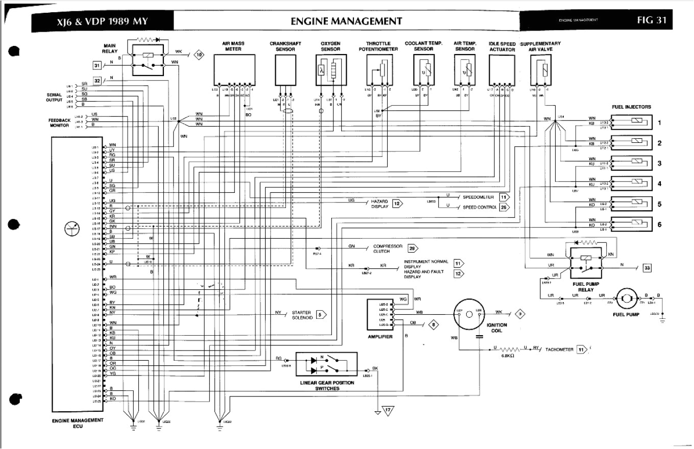 Jaguar Wiring Diagram Jaguar Electrical Wiring Diagrams Wiring Diagram Rules
