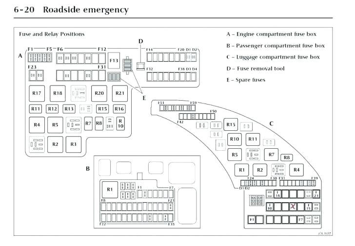 Jaguar X300 Wiring Diagram Jaguar Fuse Diagram Wiring Diagram Database