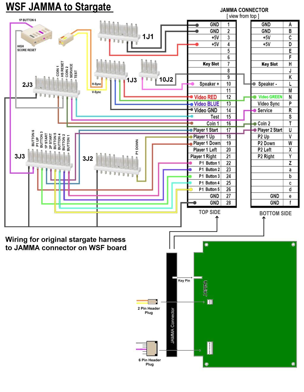 Jamma 60 In 1 Wiring Diagram 36 Jamma 60 In 1 Wiring Diagram Wire Diagram