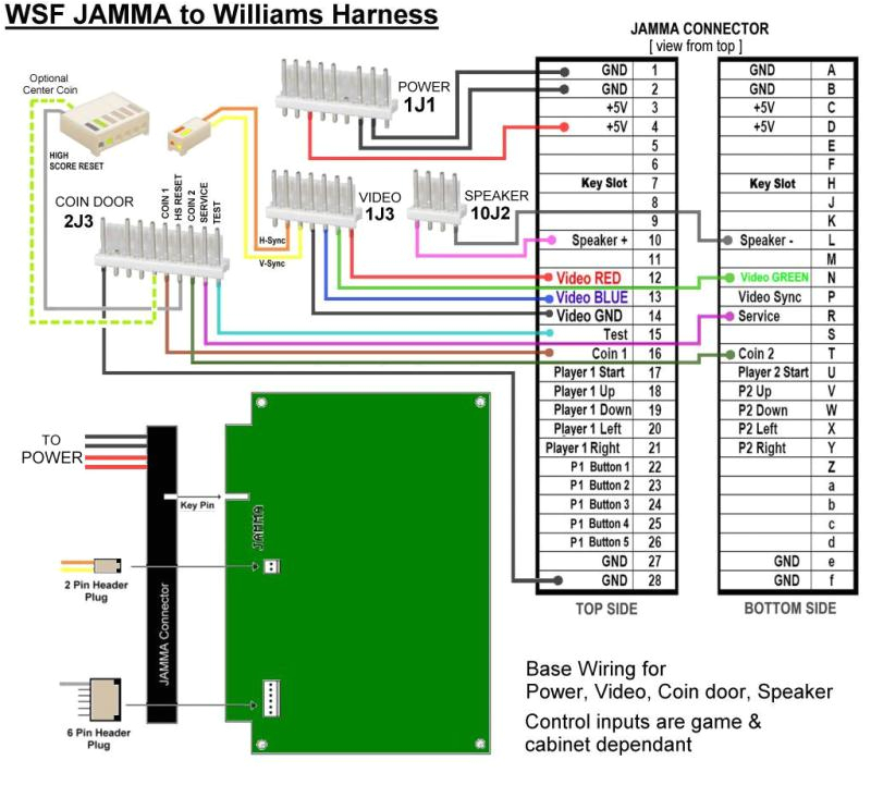Jamma 60 In 1 Wiring Diagram Jamma 60 In 1 Wiring Diagram Unique Arcade Coin Door New W Quarter Jamma 60 In 1 Wiring Diagram Jamma 60 In 1 Wiring Diagram Unique Arcade Coin Door New W Quarter