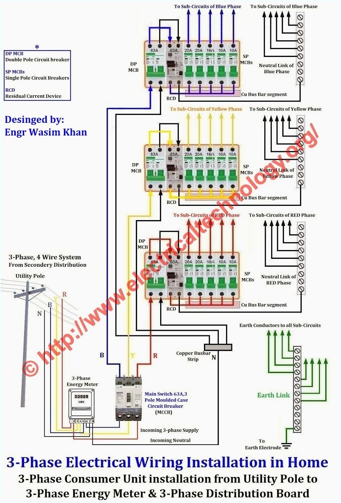 Jamma 60 In 1 Wiring Diagram Jamma 60 In 1 Wiring Diagram Unique Arcade Coin Door New W Quarter Jamma 60 In 1 Wiring Diagram Jamma 60 In 1 Wiring Diagram Unique Arcade Coin Door New W Quarter