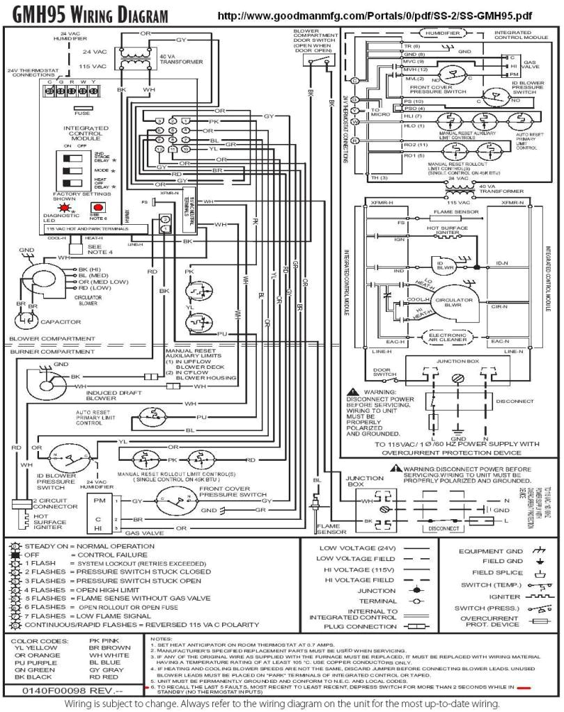 Janitrol Air Handler Wiring Diagram Aruf Wiring Diagram Wiring Diagram Janitrol Air Handler Wiring Diagram Aruf Wiring Diagram Wiring Diagram