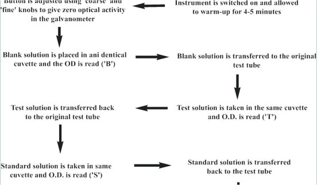 Jayco Eagle Wiring Diagram Lft Diagram Wiring Diagram Jayco Eagle Wiring Diagram Lft Diagram Wiring Diagram