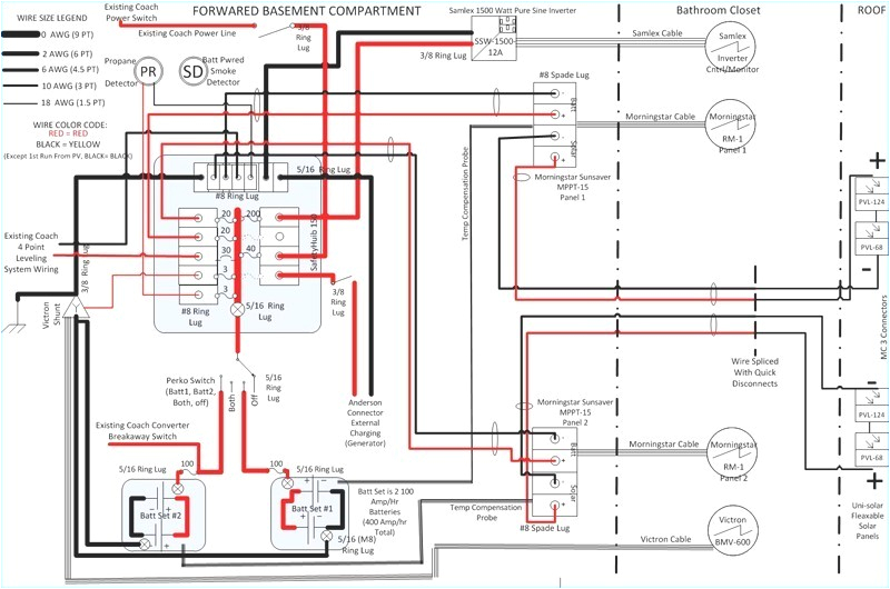 Jayco Eagle Wiring Diagram Wiring Diagram Jayco Travel Trailer Data Wiring Diagram Preview