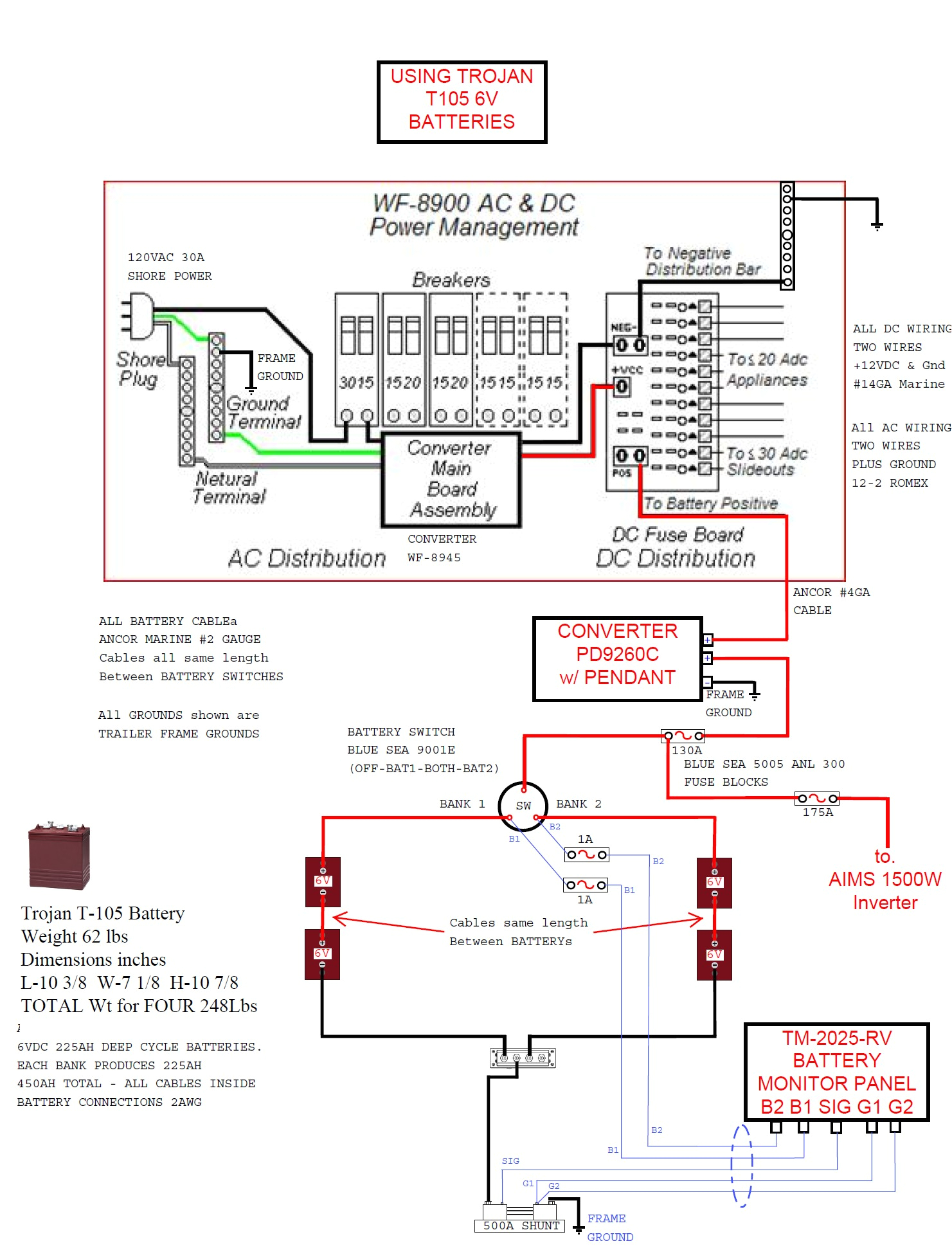 Jayco Trailer Wiring Diagram Eagle Trailer Wiring Diagram Wiring Diagram Fascinating Jayco Trailer Wiring Diagram Eagle Trailer Wiring Diagram Wiring Diagram Fascinating