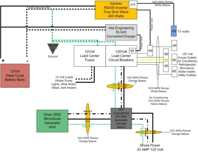 Jayco Trailer Wiring Diagram Jayco Trailer Wiring Diagram Wiring Diagram Options Jayco Trailer Wiring Diagram Jayco Trailer Wiring Diagram Wiring Diagram Options