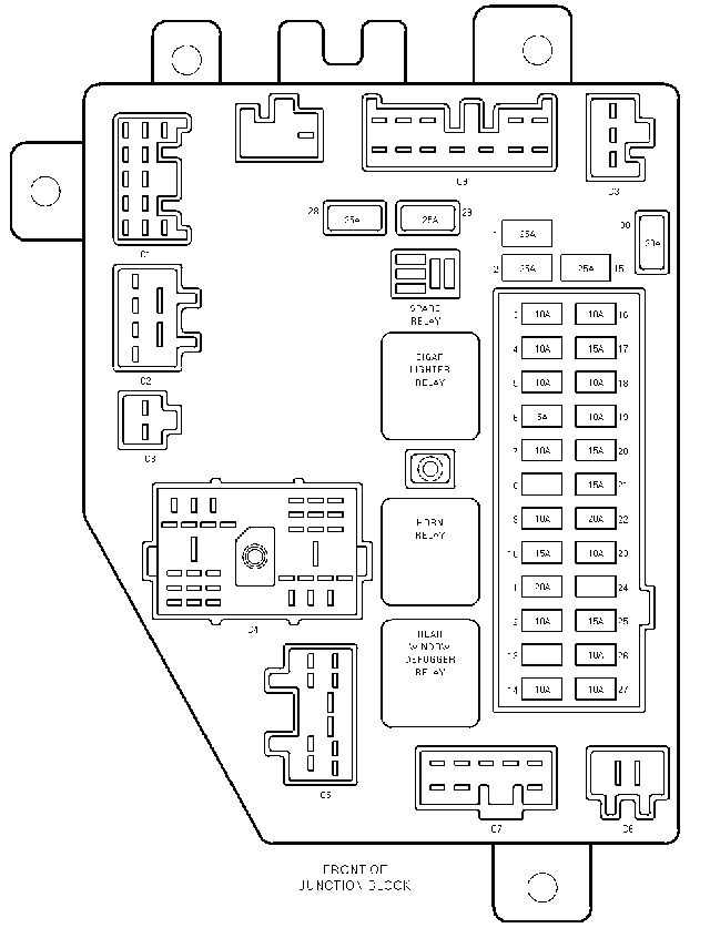 Jeep Cherokee Wiring Diagram 1999 99 Cherokee Fuse Diagram Data Diagram Schematic Jeep Cherokee Wiring Diagram 1999 99 Cherokee Fuse Diagram Data Diagram Schematic