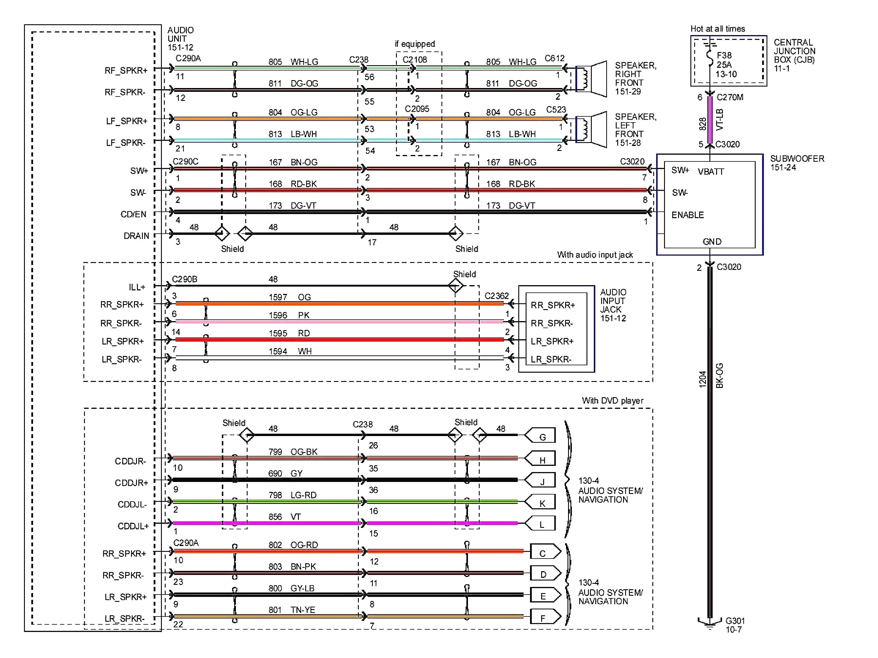 Jeep Cherokee Wiring Diagram 1999 Laredo Wiring Diagram Wiring Diagram Img Jeep Cherokee Wiring Diagram 1999 Laredo Wiring Diagram Wiring Diagram Img