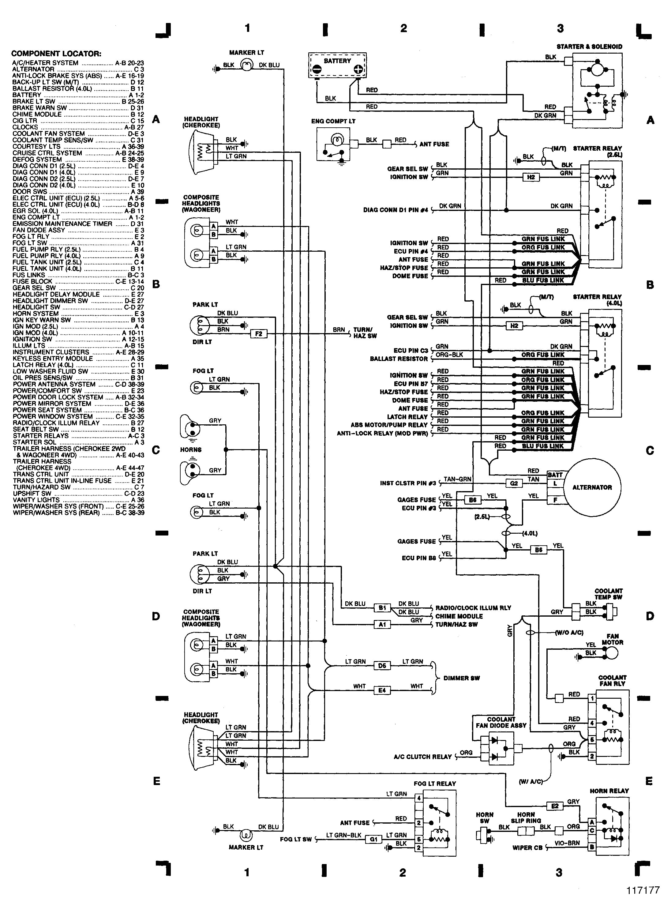 Jeep Cherokee Wiring Diagram 1999 Laredo Wiring Diagram Wiring Diagram Img Jeep Cherokee Wiring Diagram 1999 Laredo Wiring Diagram Wiring Diagram Img